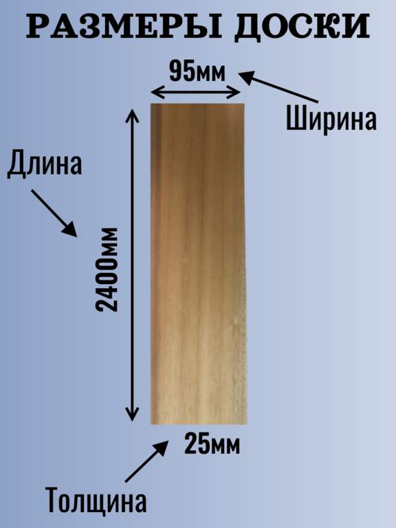 Доска на полок из Африканского Абаша Термо 2.4 м