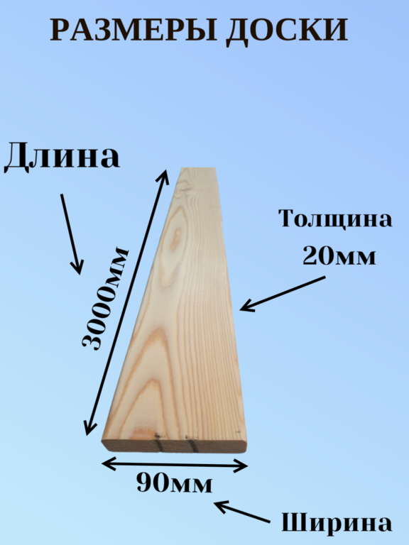 Планкен из Лиственницы Прямой Сорт Прима 20мм/90мм/3.0м